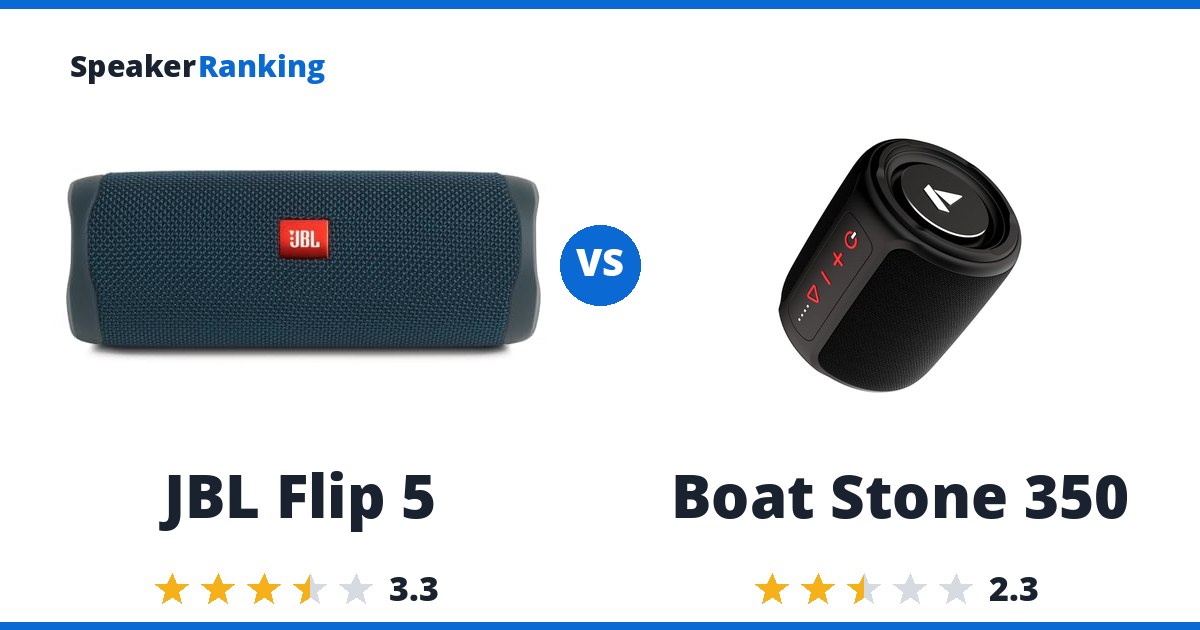 JBL Flip 5 vs Boat Stone 350