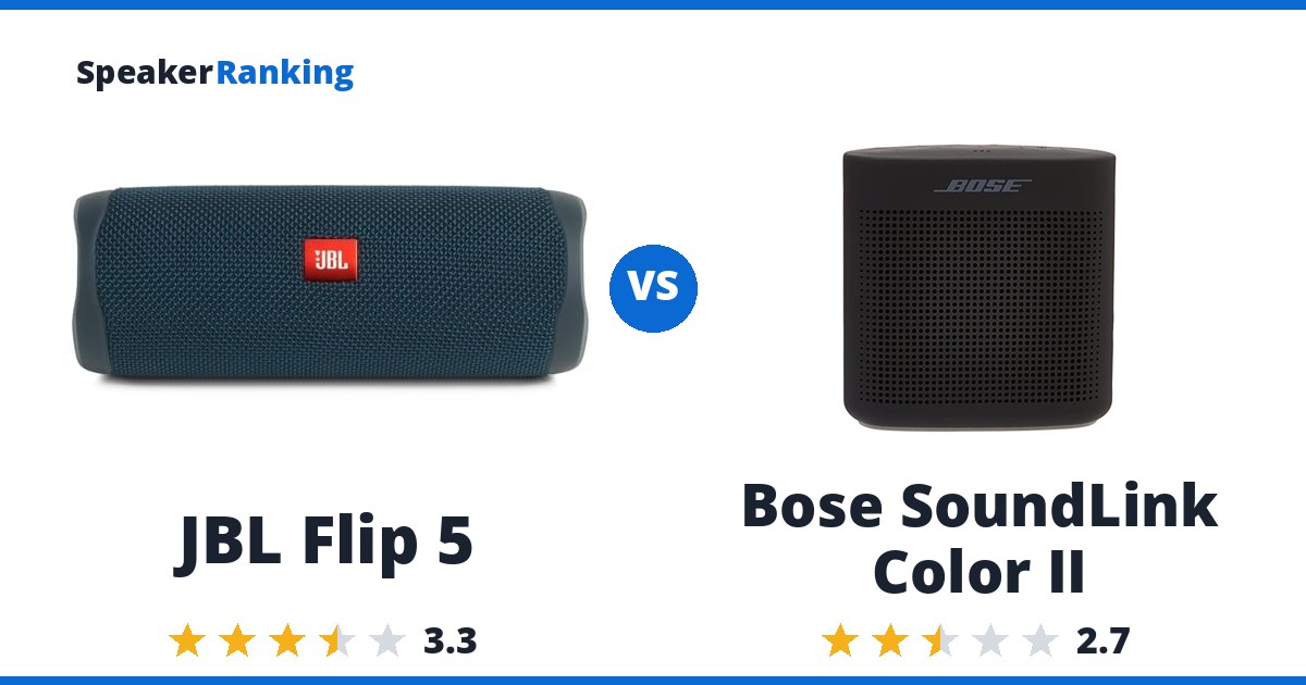 JBL Flip 5 vs Bose SoundLink Color II