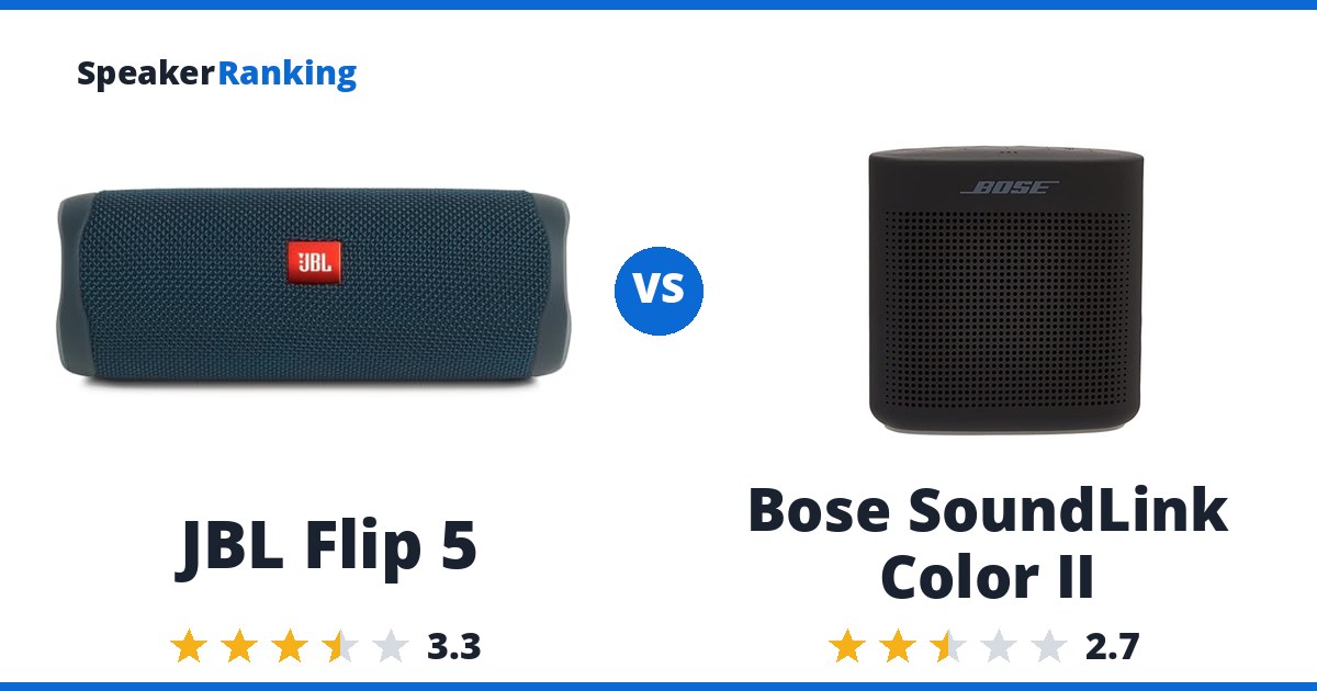 JBL Flip 5 vs Bose SoundLink Color II