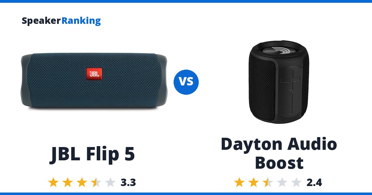 JBL Flip 5 vs Dayton Audio Boost