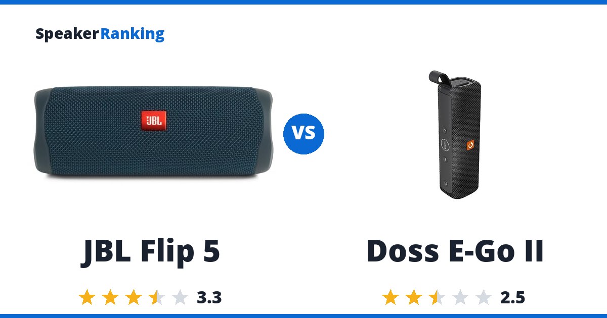 JBL Flip 5 vs Doss E-Go II