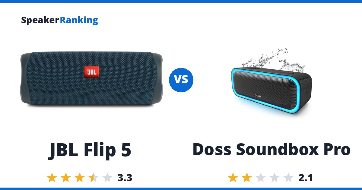 JBL Flip 5 vs Doss Soundbox Pro