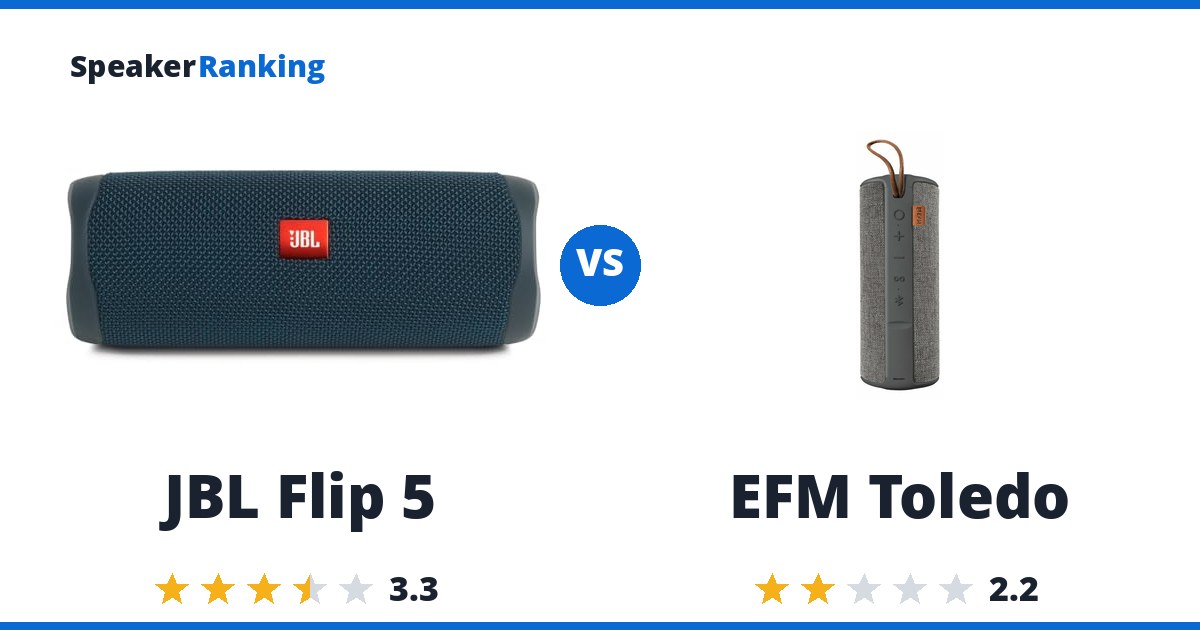 JBL Flip 5 vs EFM Toledo