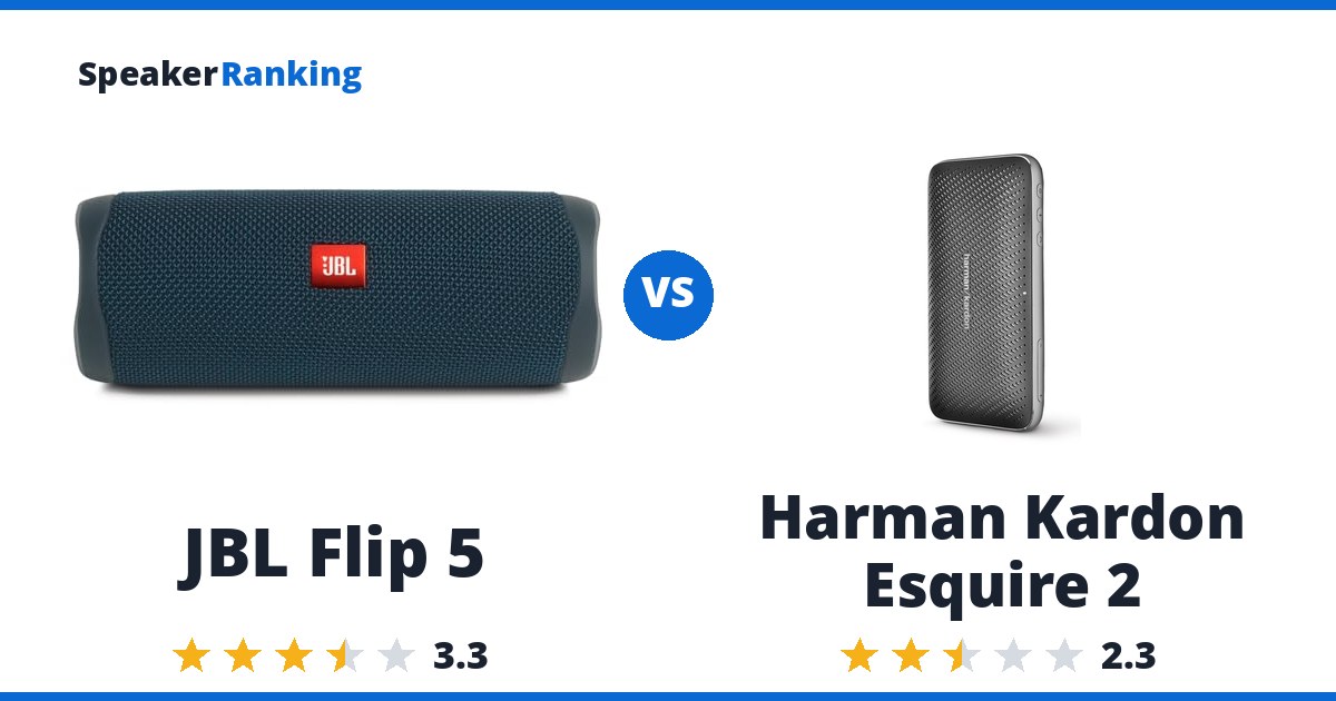 JBL Flip 5 vs Harman Kardon Esquire 2