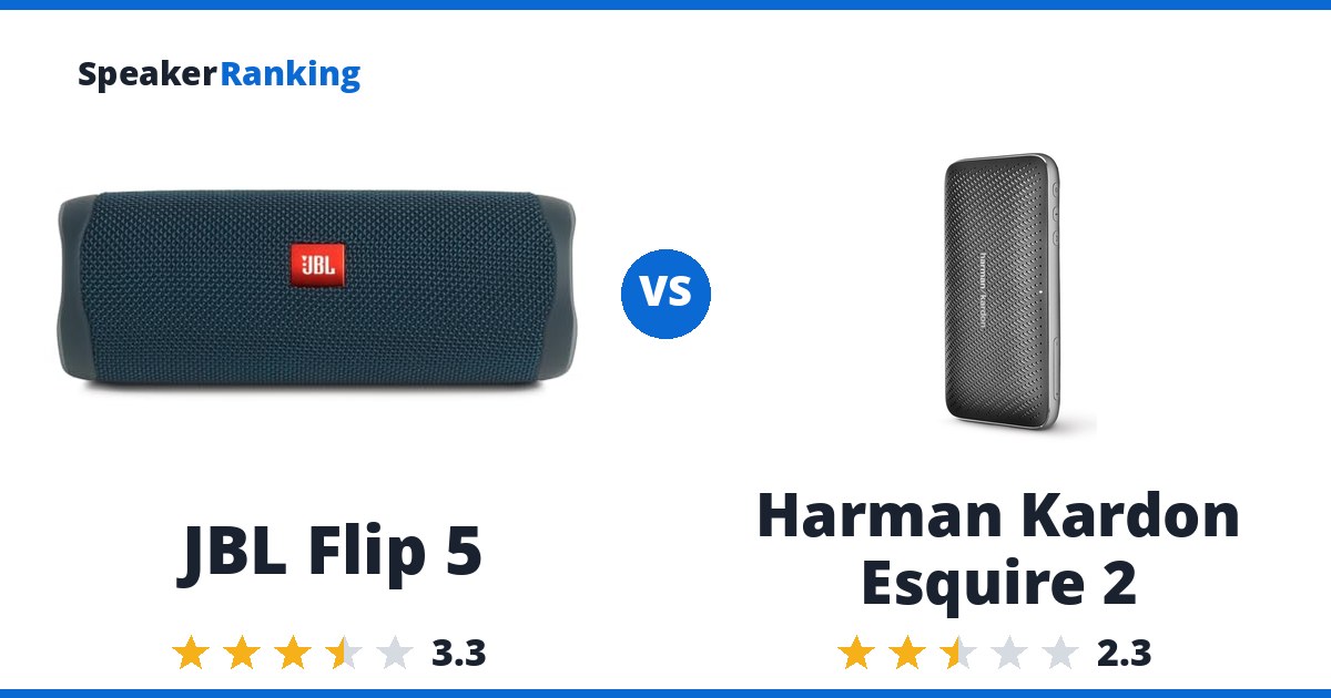 JBL Flip 5 vs Harman Kardon Esquire 2