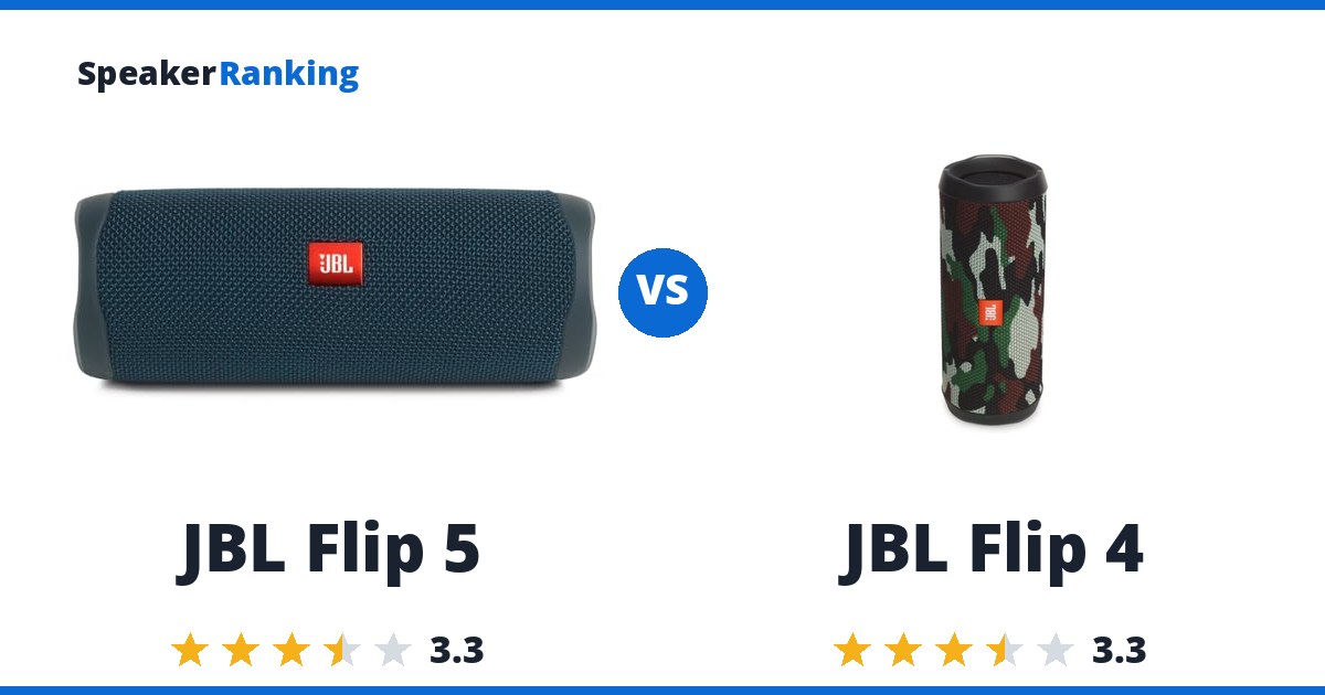 JBL Flip 5 vs JBL Flip 4