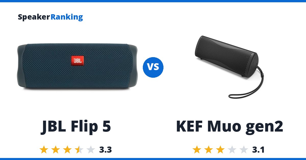 JBL Flip 5 vs KEF Muo gen2