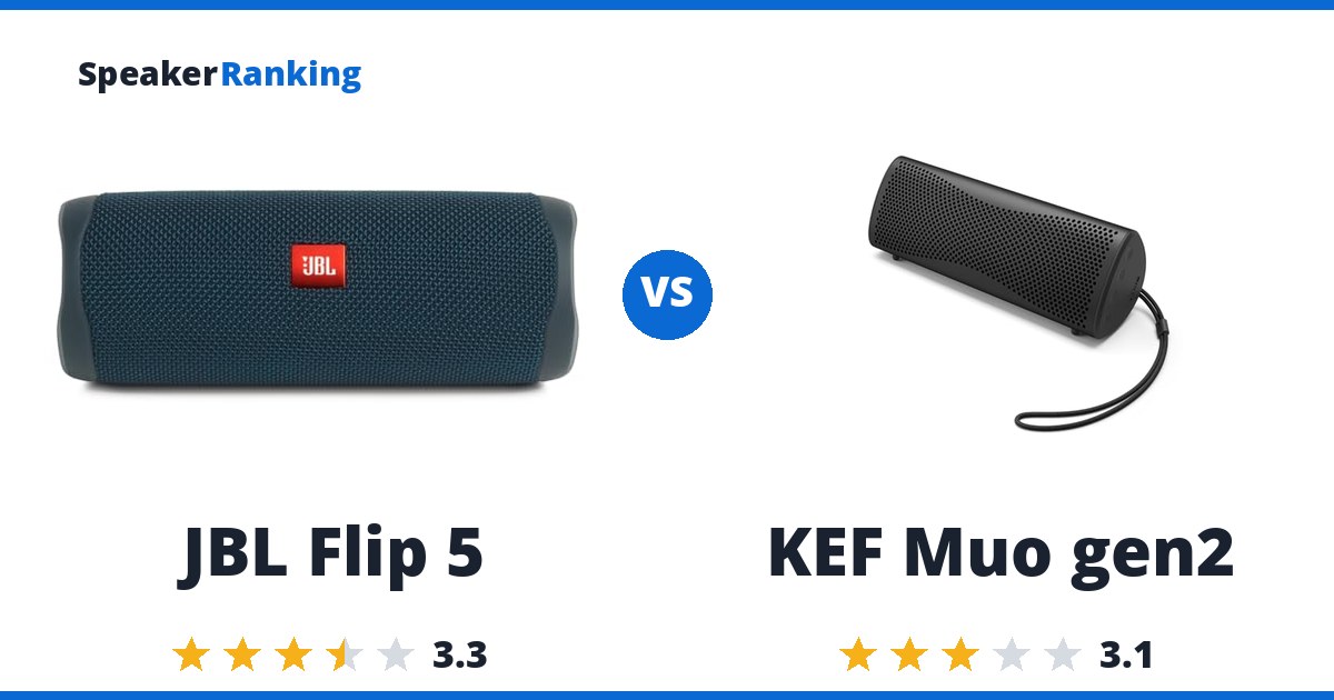 JBL Flip 5 vs KEF Muo gen2