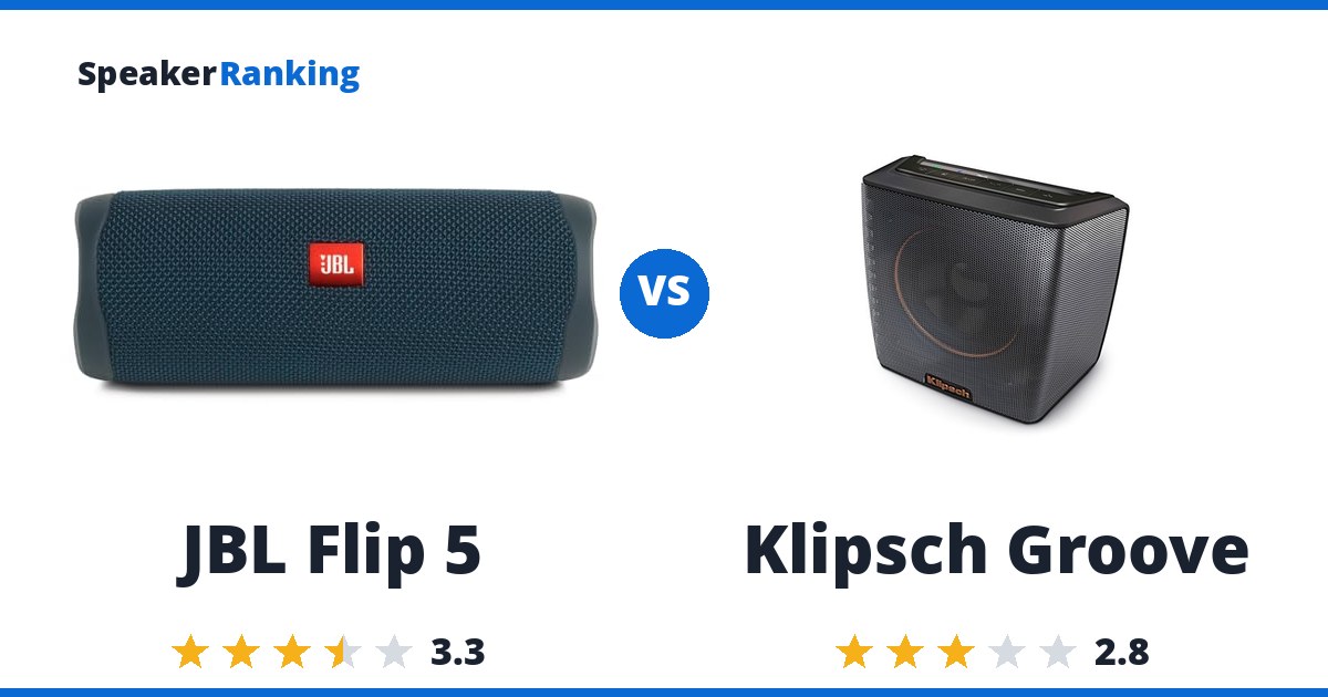 JBL Flip 5 vs Klipsch Groove