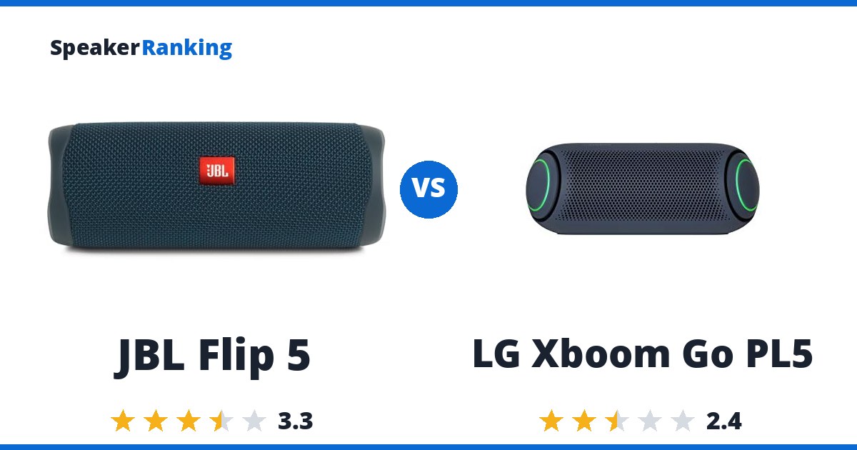 JBL Flip 5 vs LG Xboom Go PL5