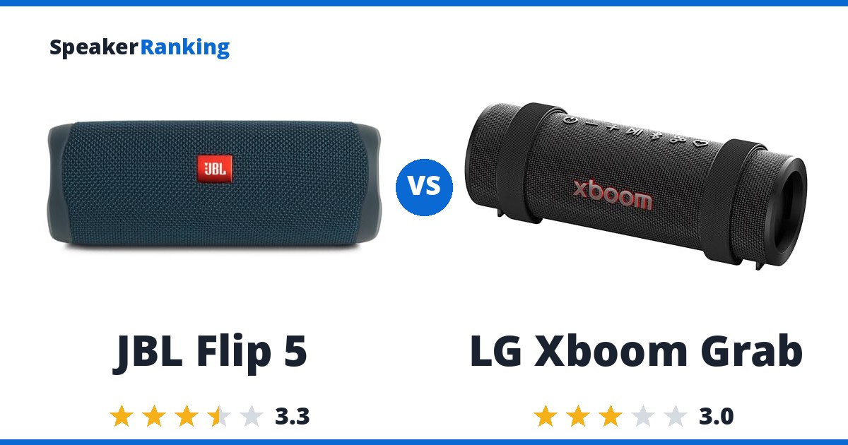 JBL Flip 5 vs LG Xboom Grab