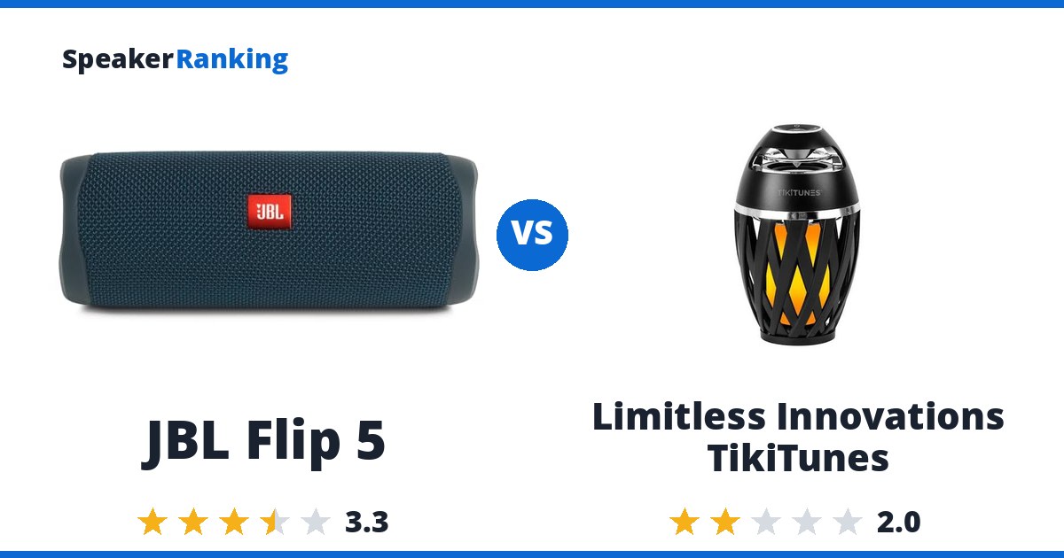JBL Flip 5 vs Limitless Innovations TikiTunes