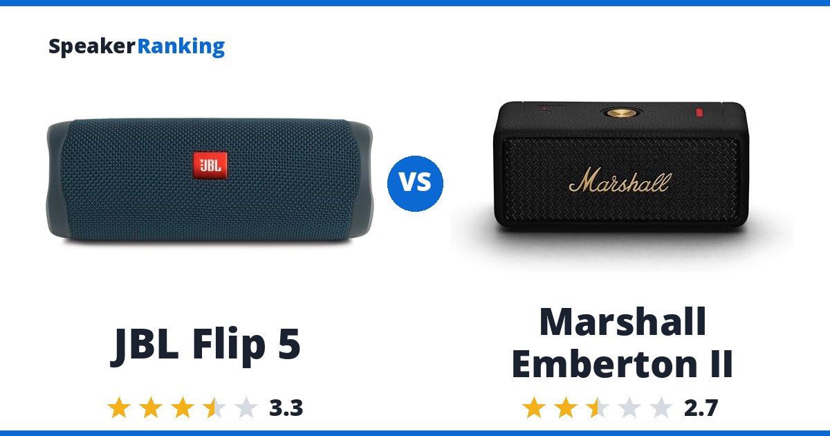 JBL Flip 5 vs Marshall Emberton II
