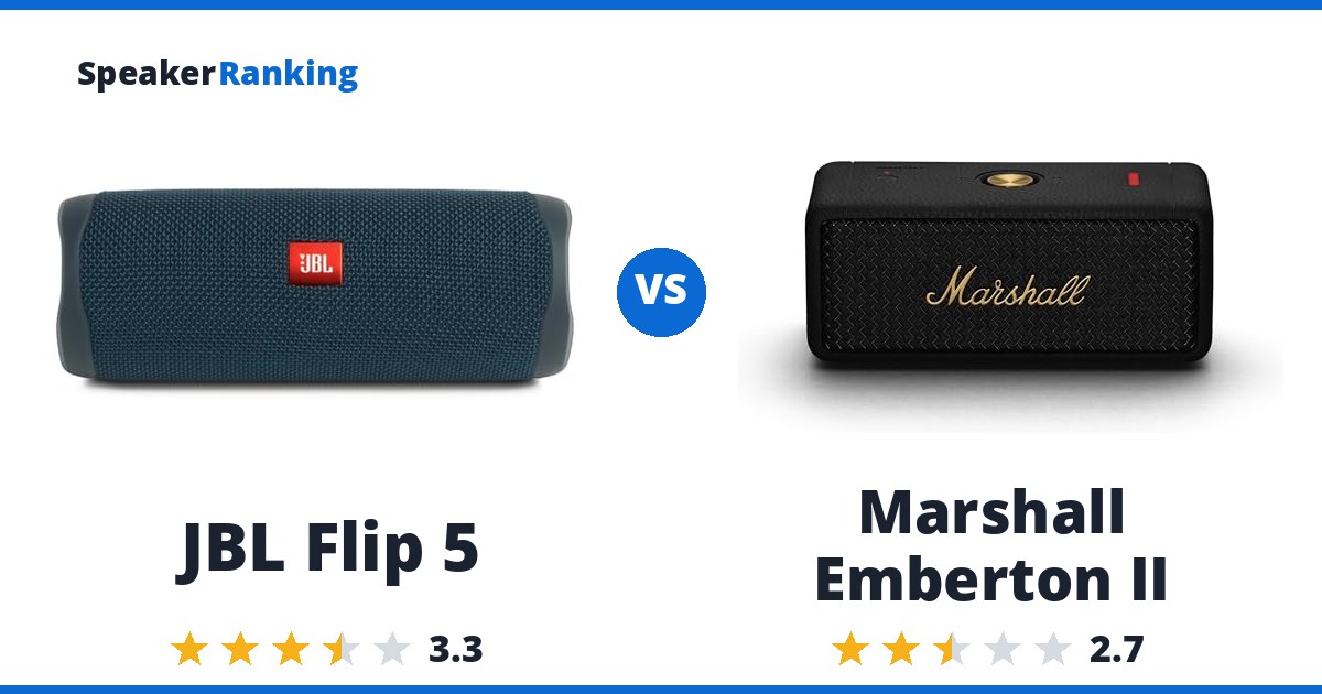 JBL Flip 5 vs Marshall Emberton II