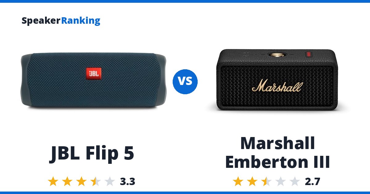 JBL Flip 5 vs Marshall Emberton III