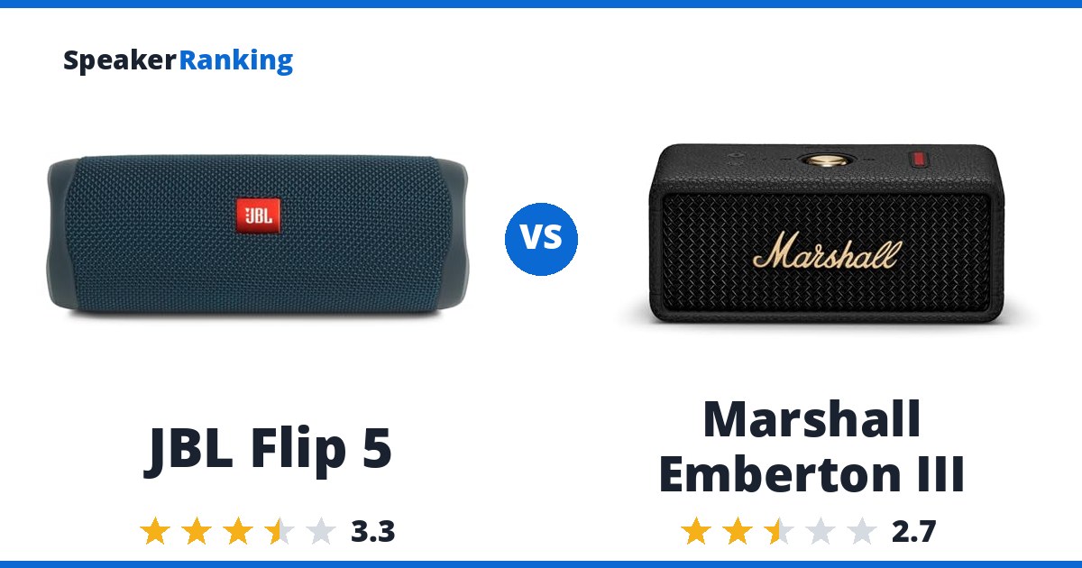 JBL Flip 5 vs Marshall Emberton III