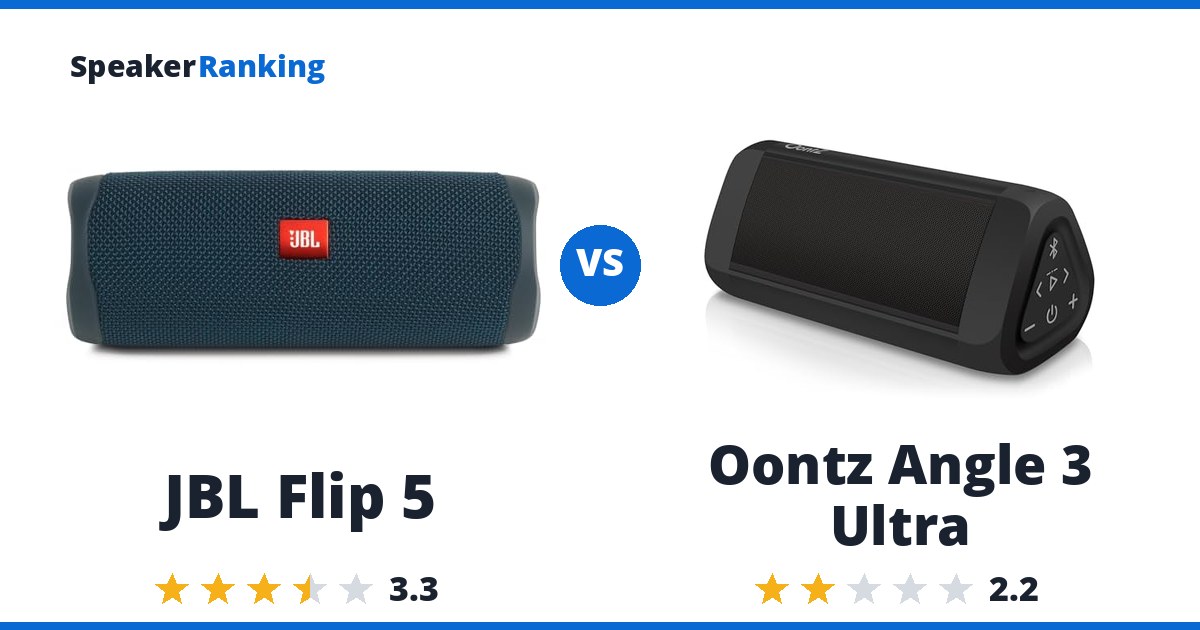 JBL Flip 5 vs Oontz Angle 3 Ultra