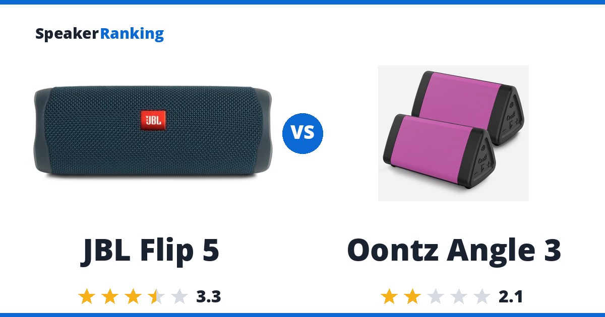 JBL Flip 5 vs Oontz Angle 3