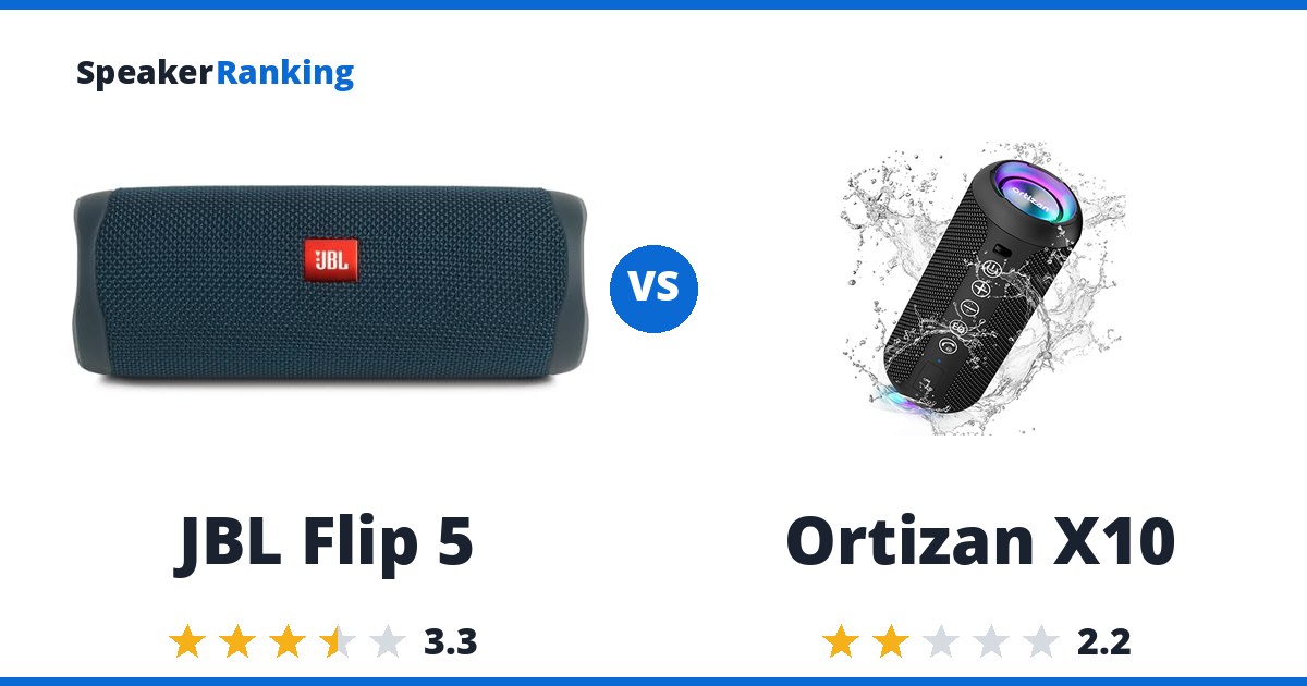 JBL Flip 5 vs Ortizan X10