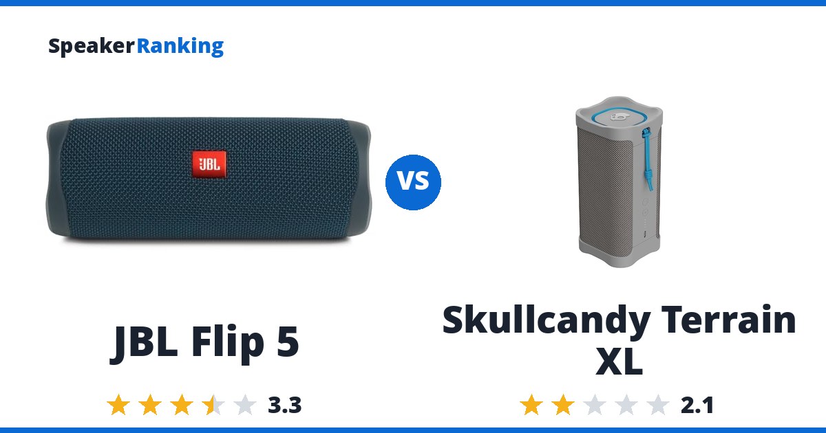 JBL Flip 5 vs Skullcandy Terrain XL