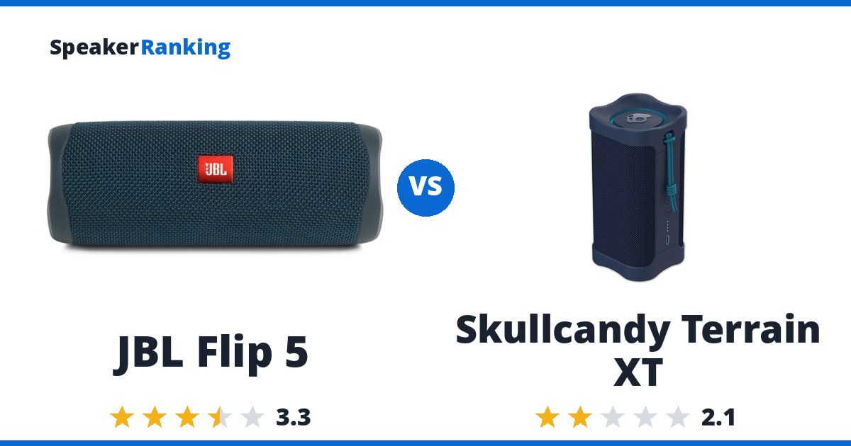 JBL Flip 5 vs Skullcandy Terrain XT