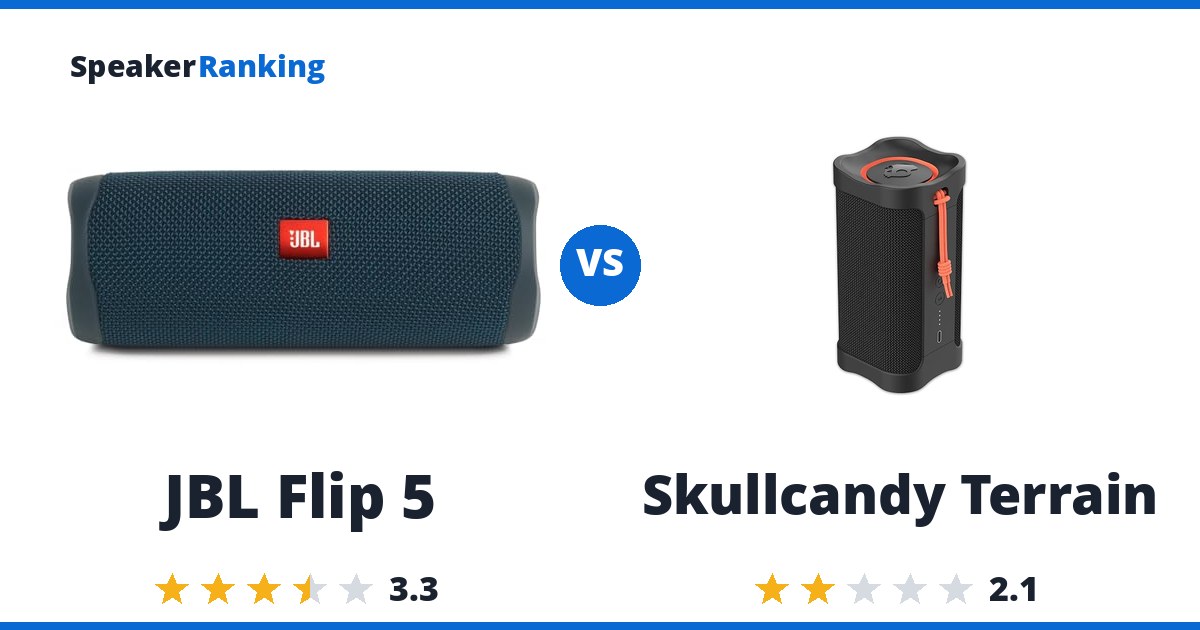 JBL Flip 5 vs Skullcandy Terrain