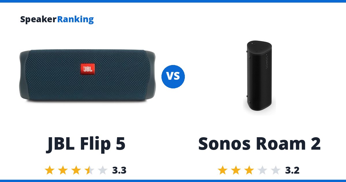 JBL Flip 5 vs Sonos Roam 2
