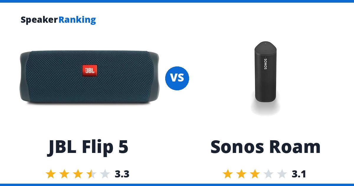 JBL Flip 5 vs Sonos Roam
