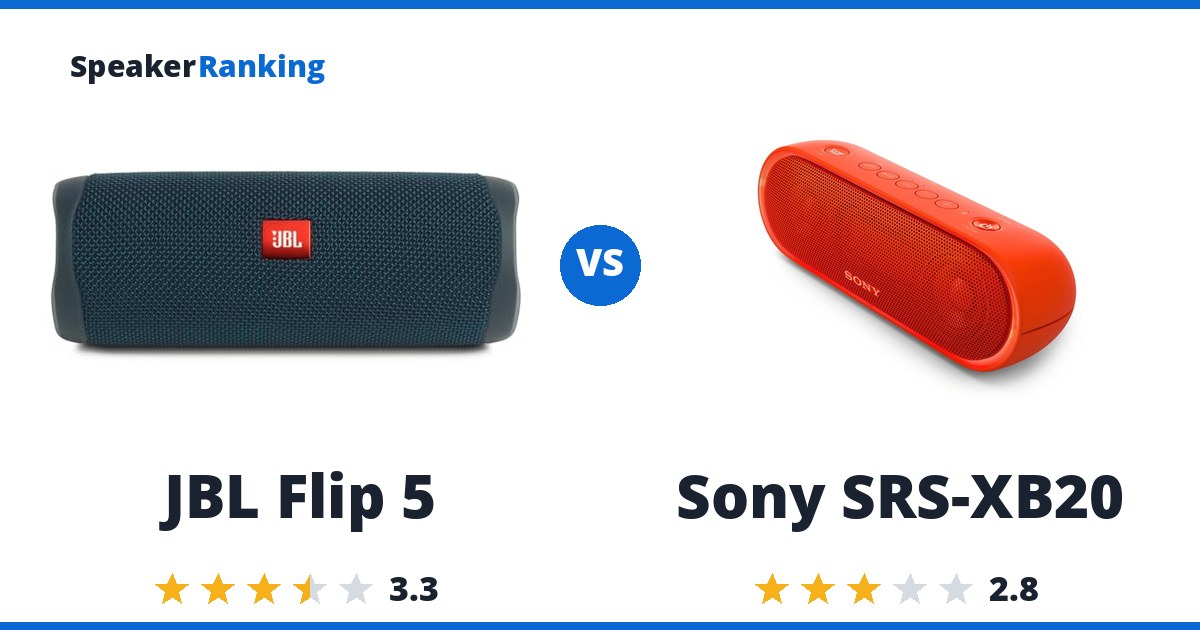 JBL Flip 5 vs Sony SRS-XB20
