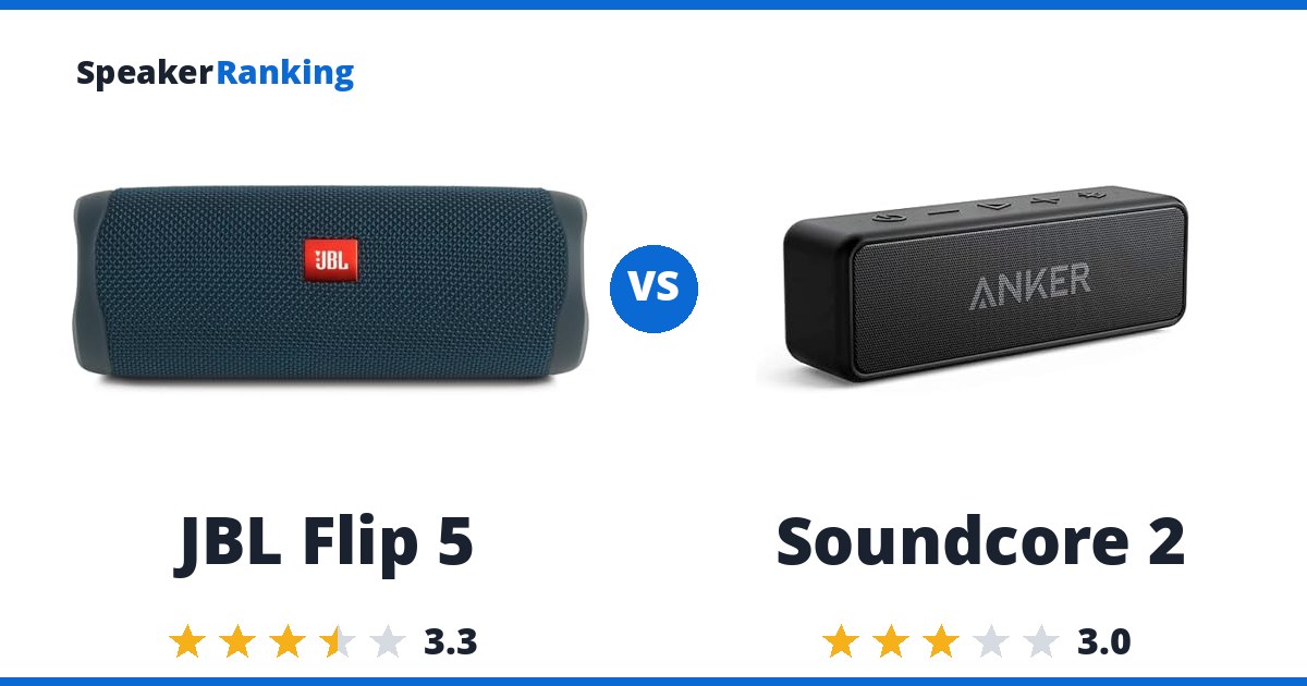 JBL Flip 5 vs Soundcore 2