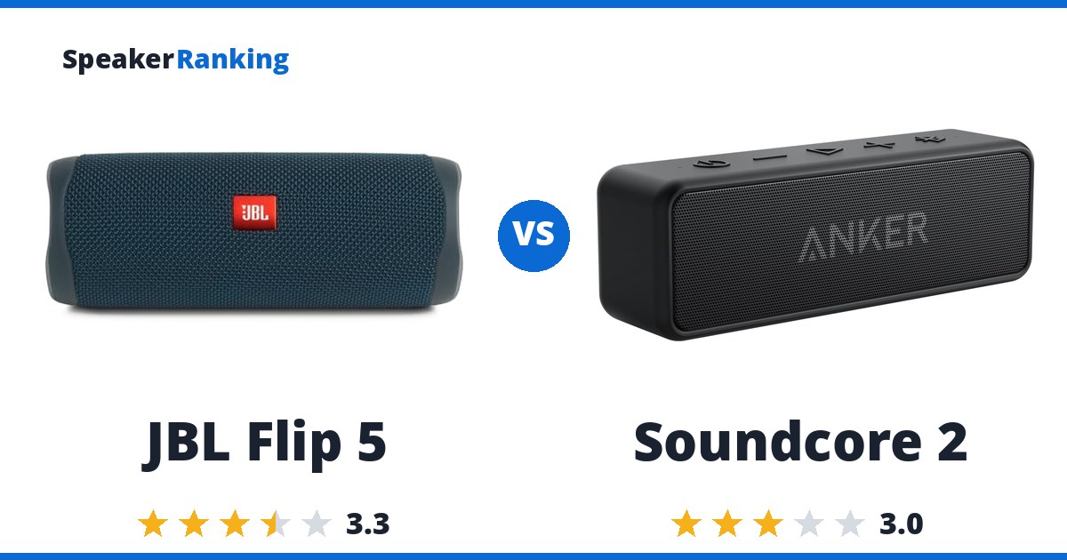 JBL Flip 5 vs Soundcore 2