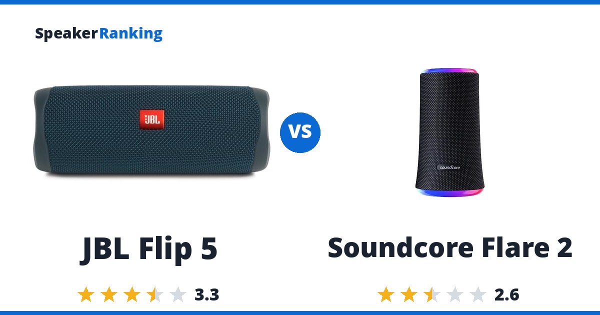 JBL Flip 5 vs Soundcore Flare 2