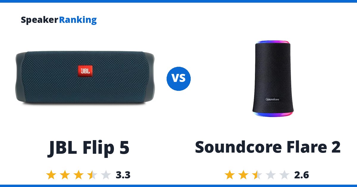 JBL Flip 5 vs Soundcore Flare 2