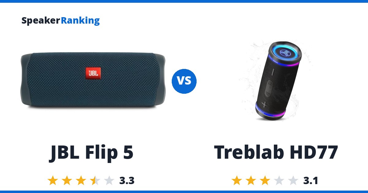 JBL Flip 5 vs Treblab HD77