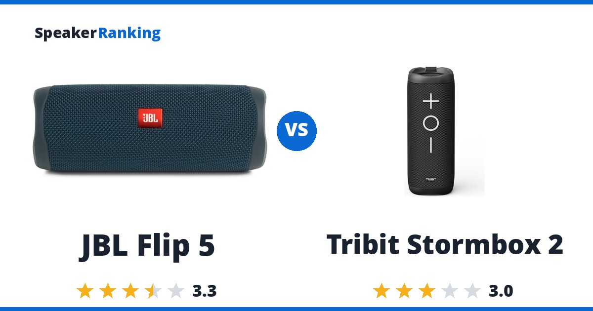 JBL Flip 5 vs Tribit Stormbox 2