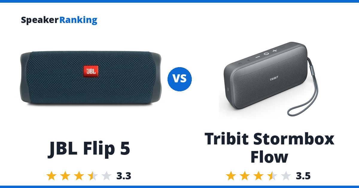 JBL Flip 5 vs Tribit Stormbox Flow