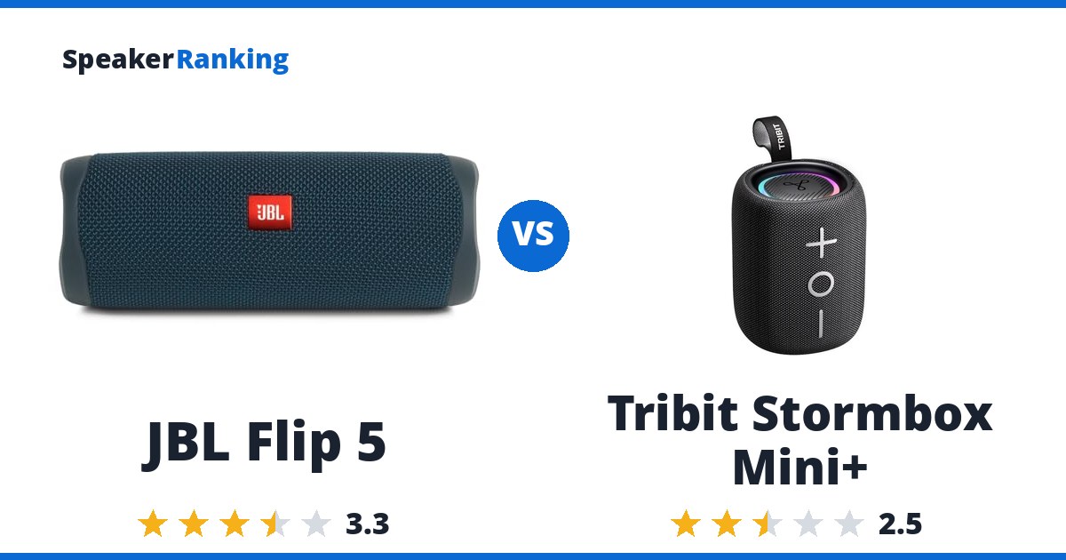 JBL Flip 5 vs Tribit Stormbox Mini+