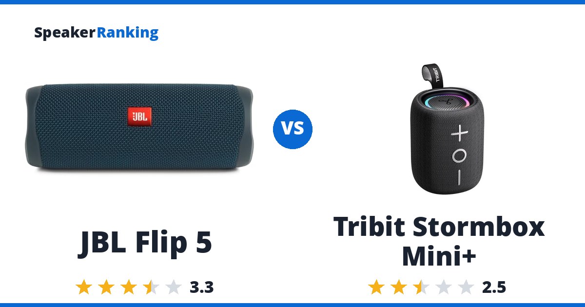 JBL Flip 5 vs Tribit Stormbox Mini+