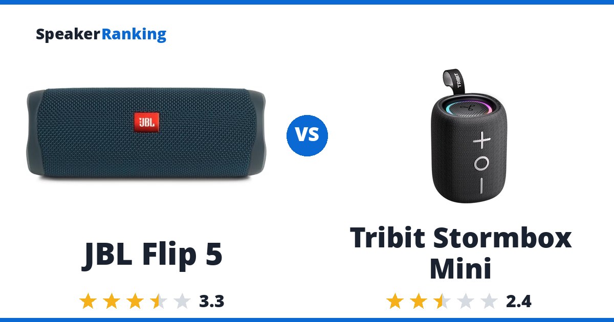 JBL Flip 5 vs Tribit Stormbox Mini