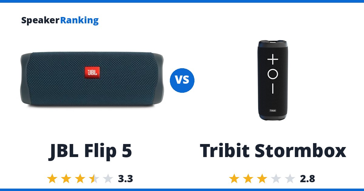 JBL Flip 5 vs Tribit Stormbox