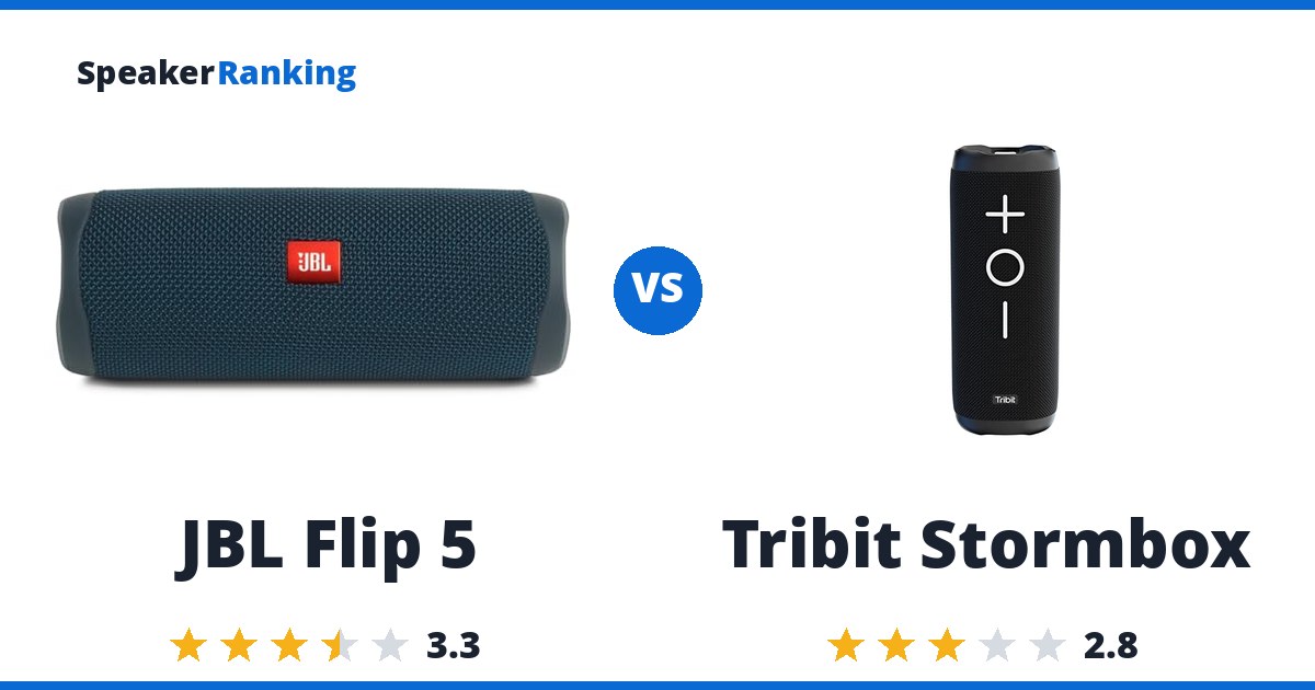 JBL Flip 5 vs Tribit Stormbox