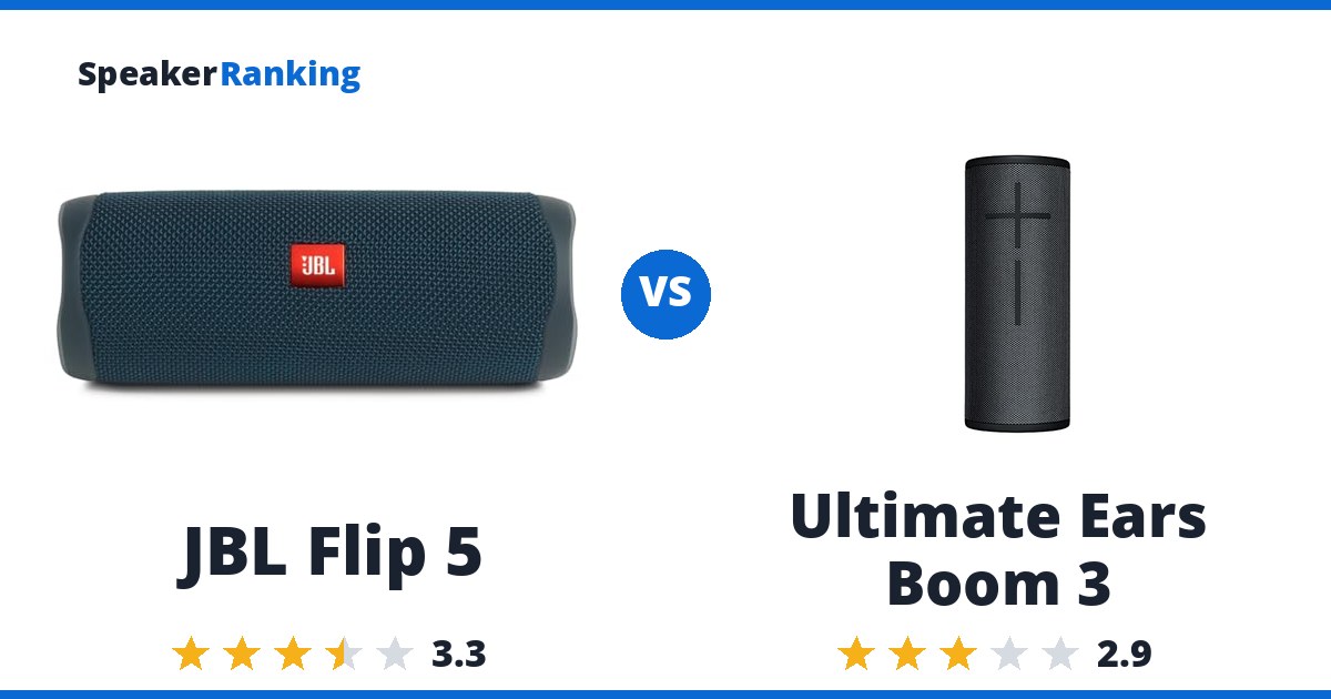JBL Flip 5 vs Ultimate Ears Boom 3