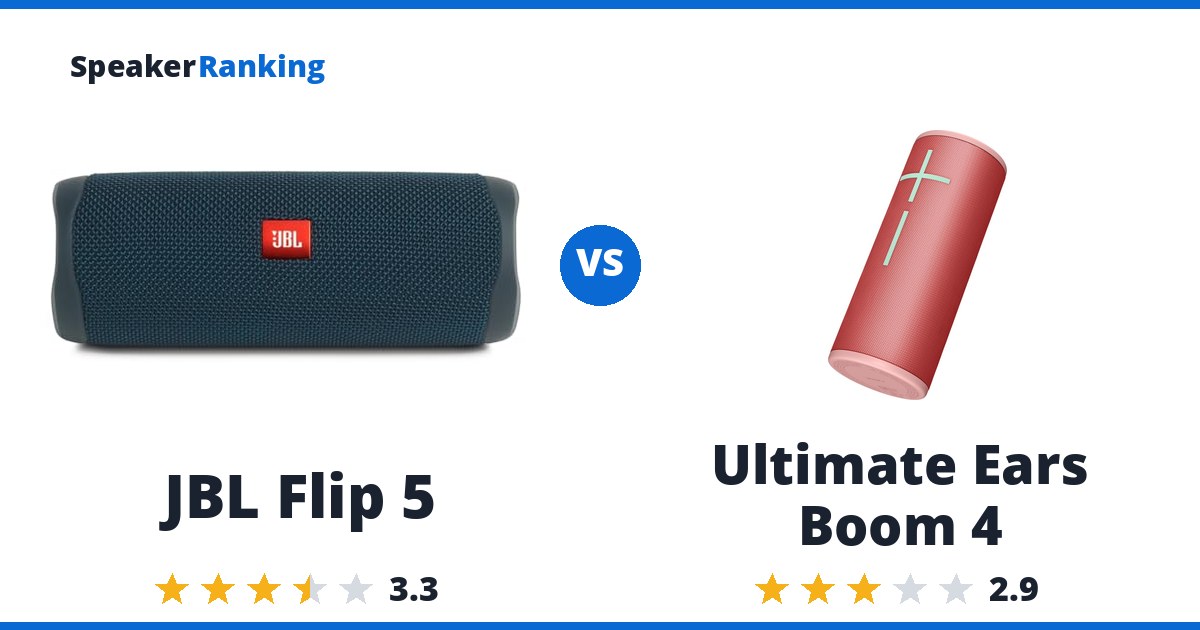 JBL Flip 5 vs Ultimate Ears Boom 4