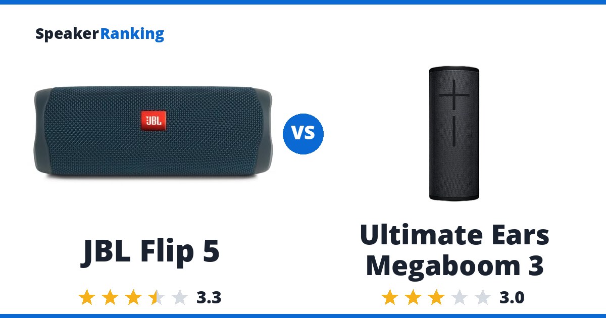 JBL Flip 5 vs Ultimate Ears Megaboom 3