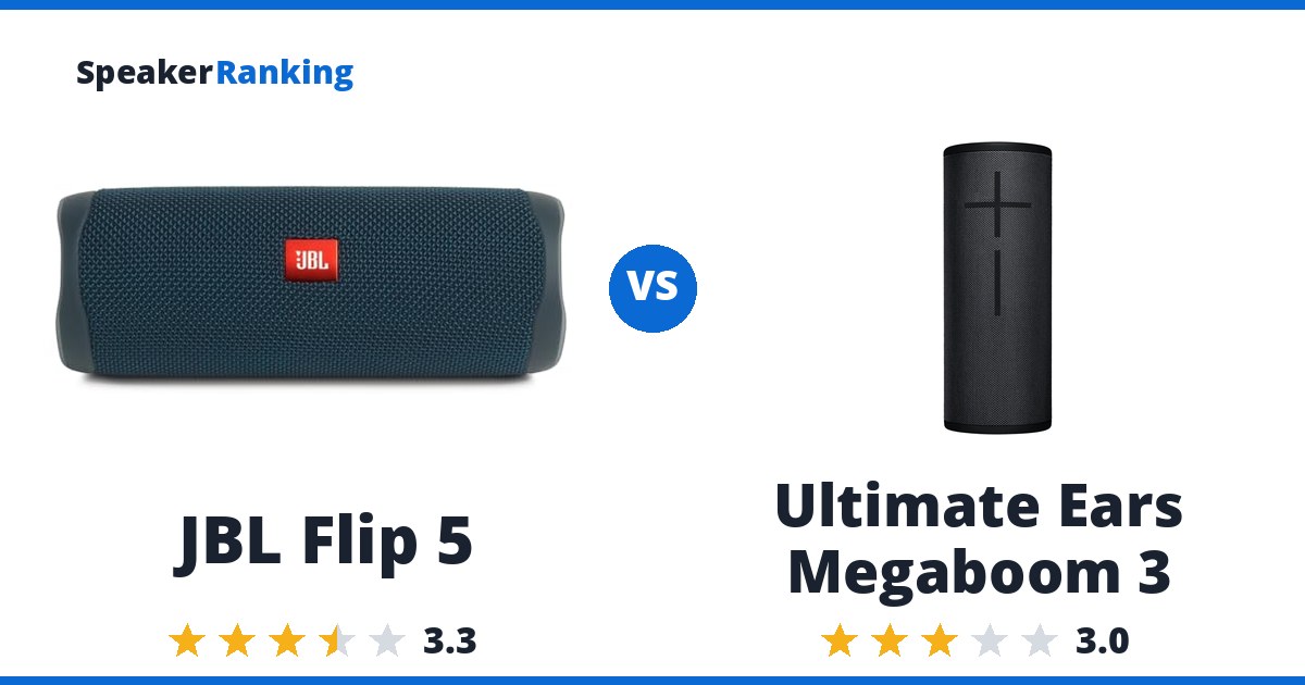 JBL Flip 5 vs Ultimate Ears Megaboom 3