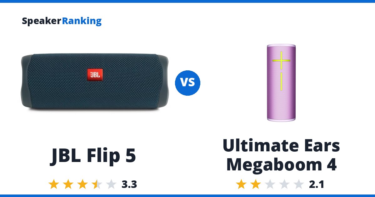 JBL Flip 5 vs Ultimate Ears Megaboom 4