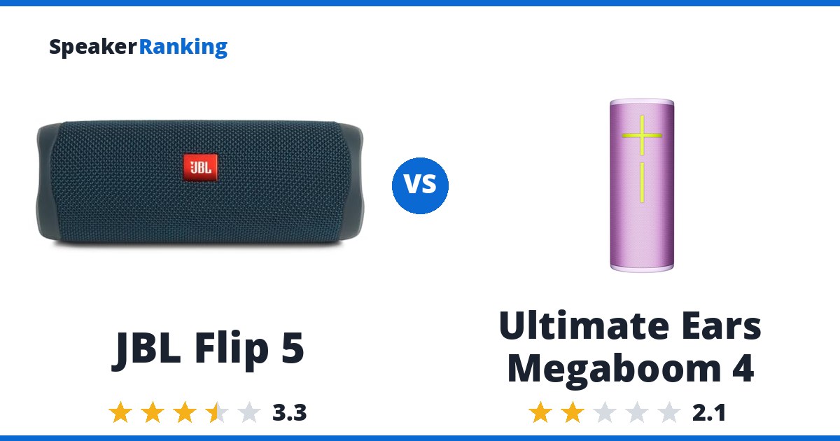 JBL Flip 5 vs Ultimate Ears Megaboom 4