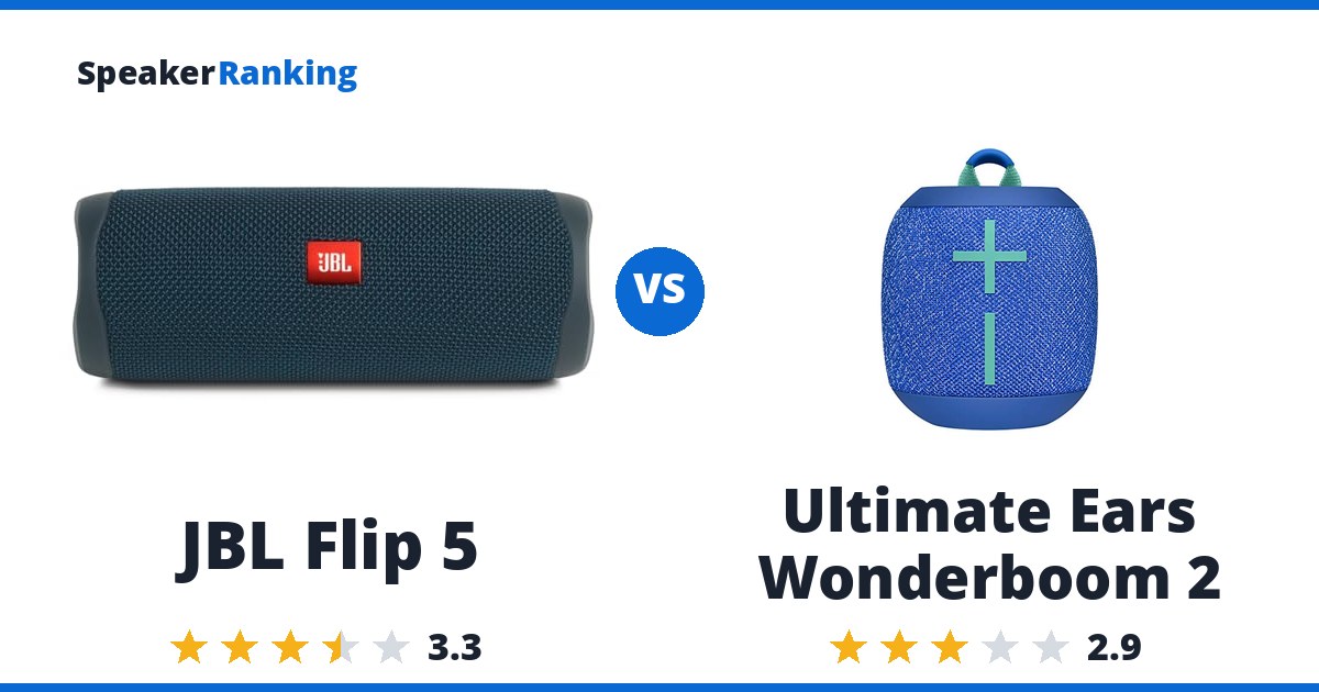 JBL Flip 5 vs Ultimate Ears Wonderboom 2