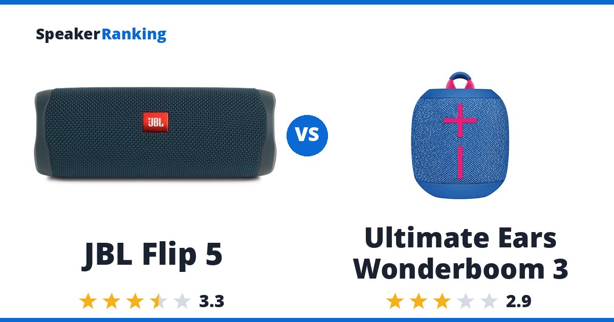 JBL Flip 5 vs Ultimate Ears Wonderboom 3
