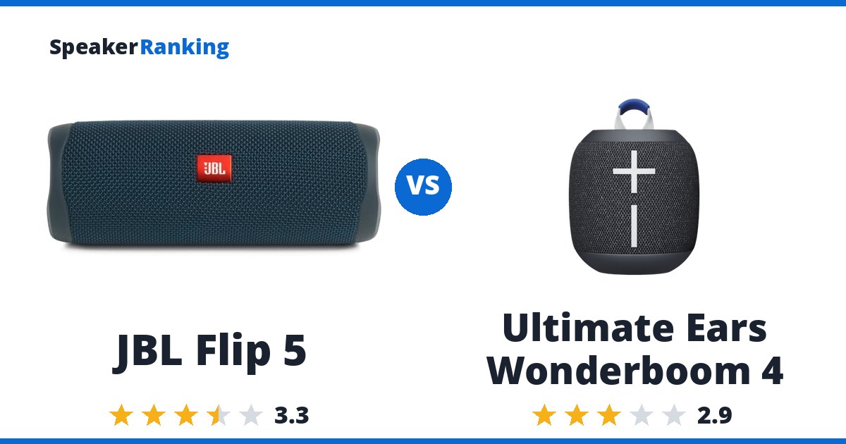 JBL Flip 5 vs Ultimate Ears Wonderboom 4